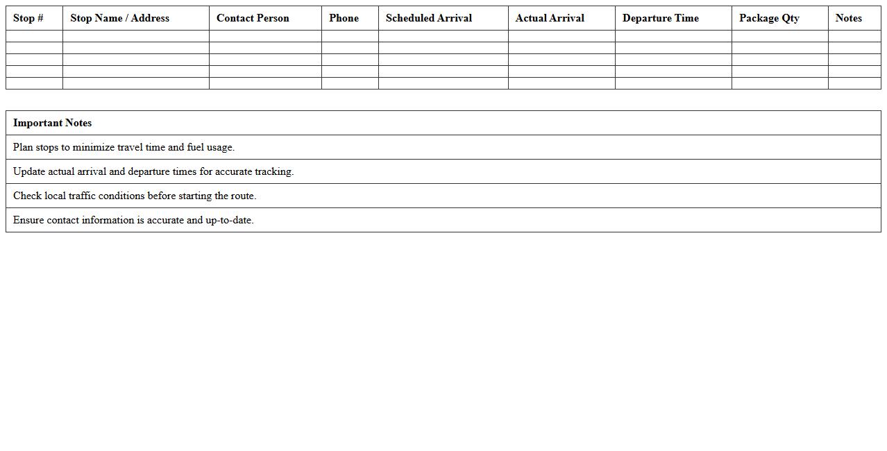 Multi-Stop Delivery Route Planner Excel