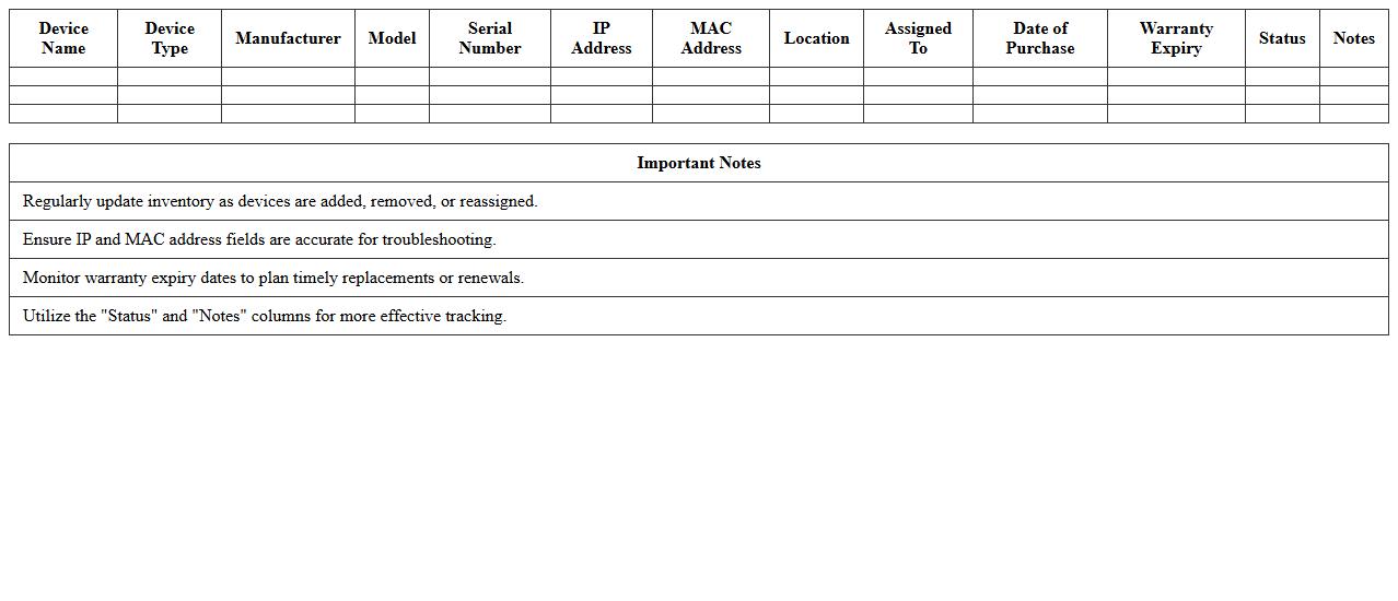Network Devices Inventory Excel Template for Enterprises
