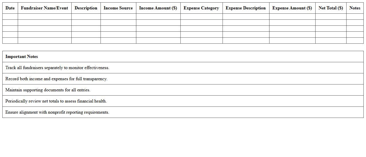 Nonprofit Fundraiser Expense and Income Report Sheet