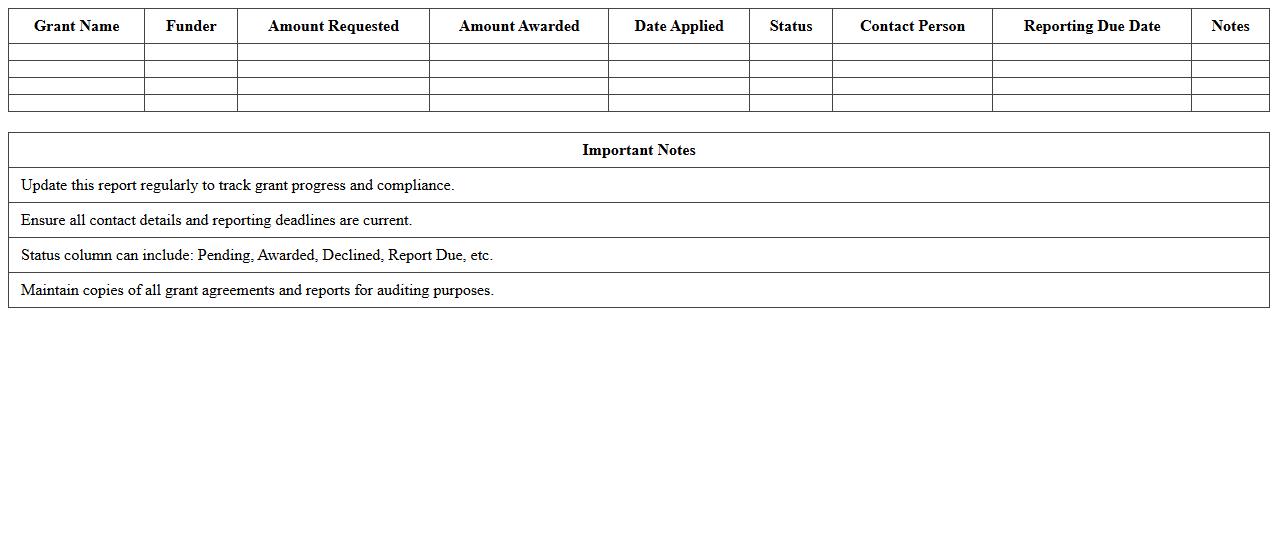 Nonprofit Grant Tracking Report Excel Template