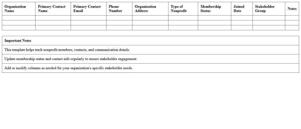 Nonprofit Member Directory Template for Stakeholder Communications