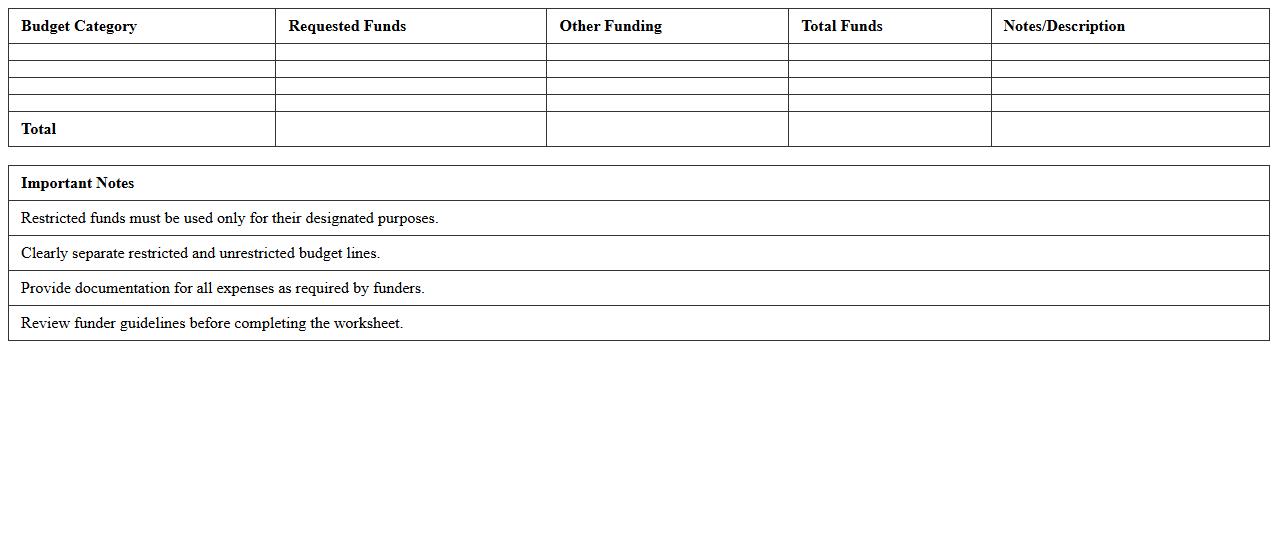 Nonprofit Restricted Funds Project Budget Worksheet