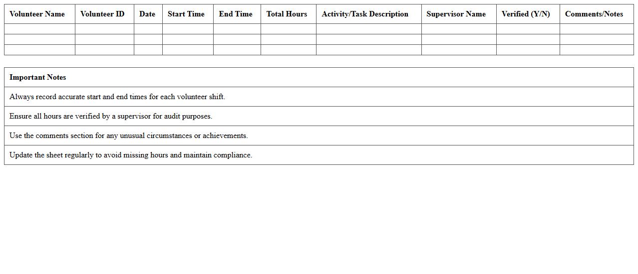 Nonprofit Volunteer Hours Tracking Excel Sheet