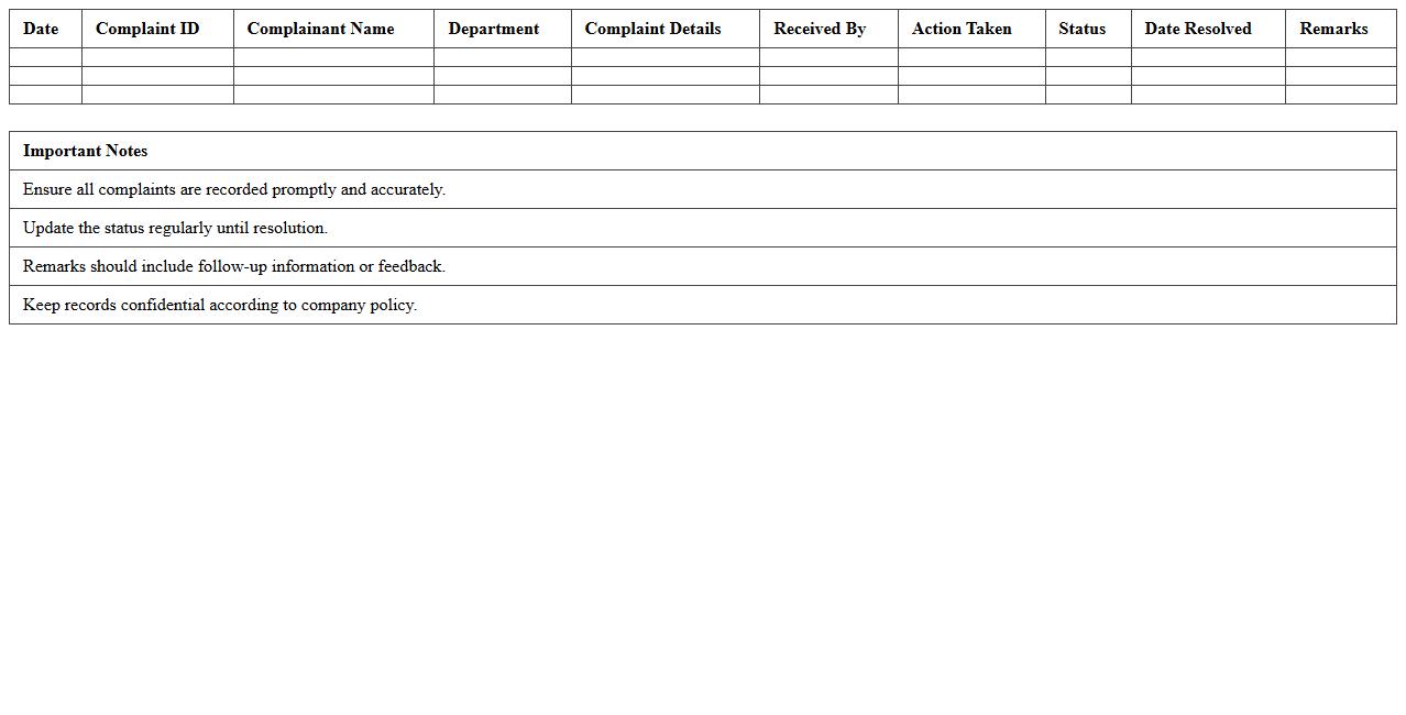 Office Complaint Handling Record Template