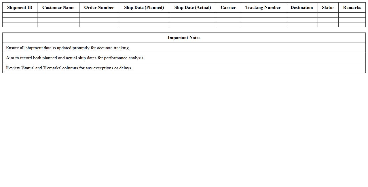 On-Time Shipment Log Excel Template