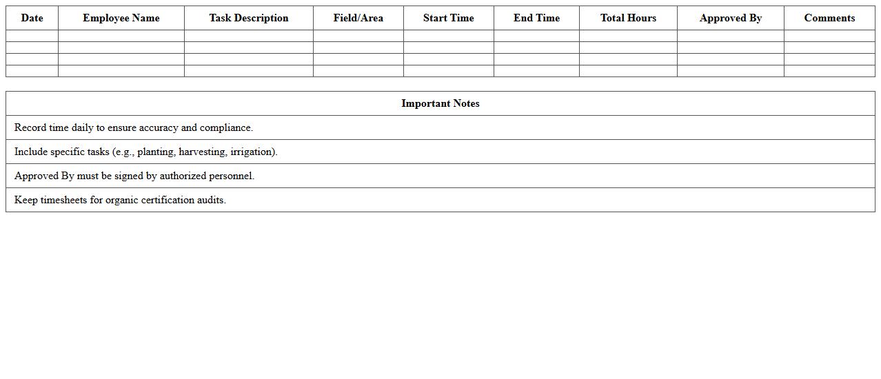 Organic Farm Labor Timesheet Excel Template