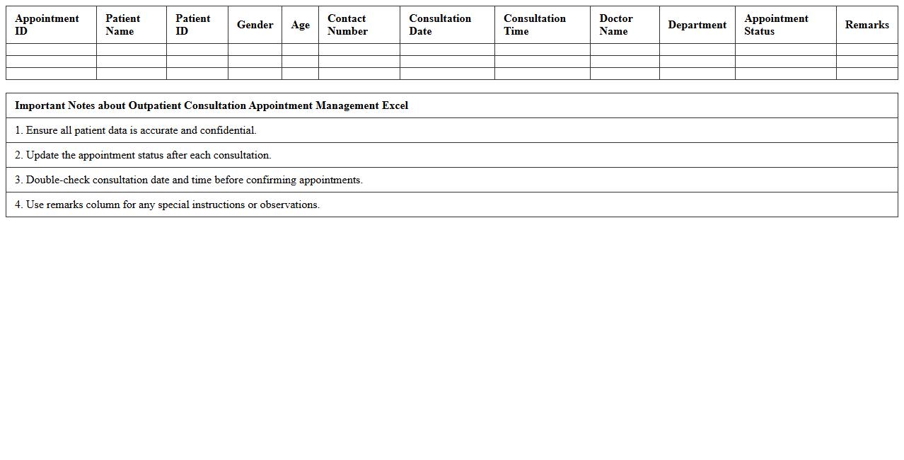 Outpatient Consultation Appointment Management Excel