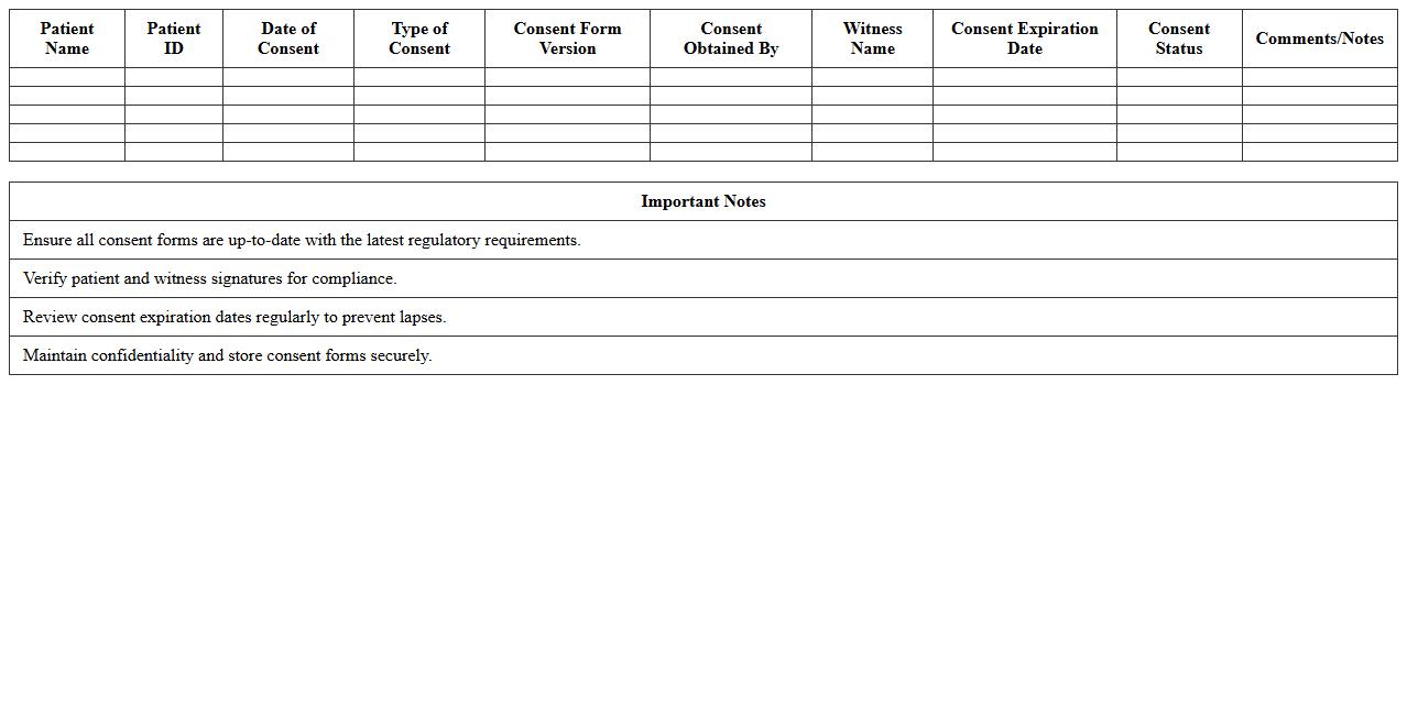 Patient Consent Documentation Tracker Template