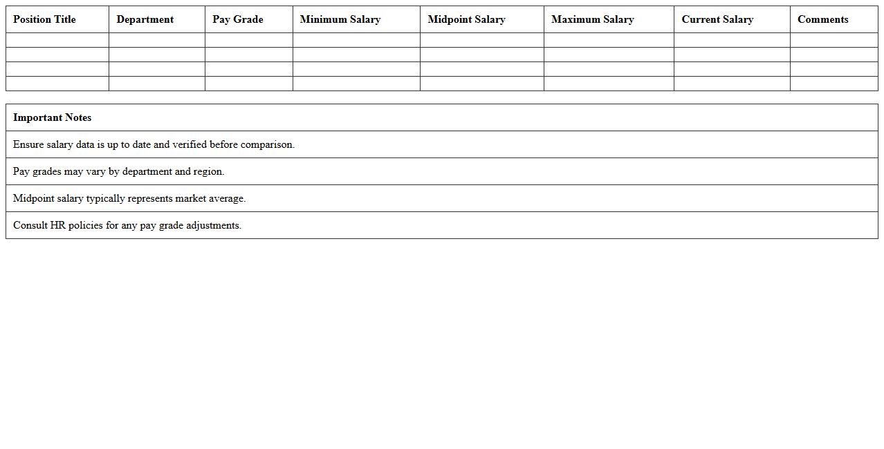 Pay Grade Comparison Excel Sheet
