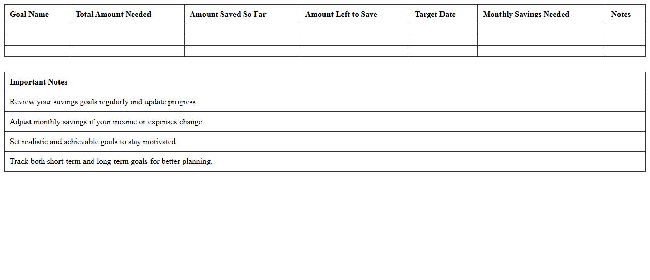 Personal Savings Goal Worksheet