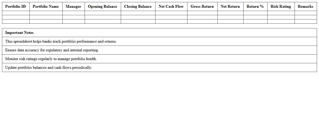 Portfolio Performance Monitoring Spreadsheet for Banks