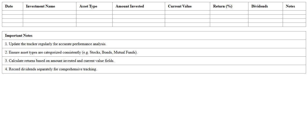 Portfolio Performance Tracker Excel Template