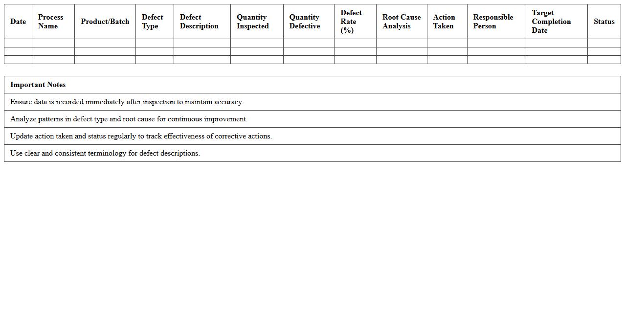 Process Defect Monitoring Excel Template