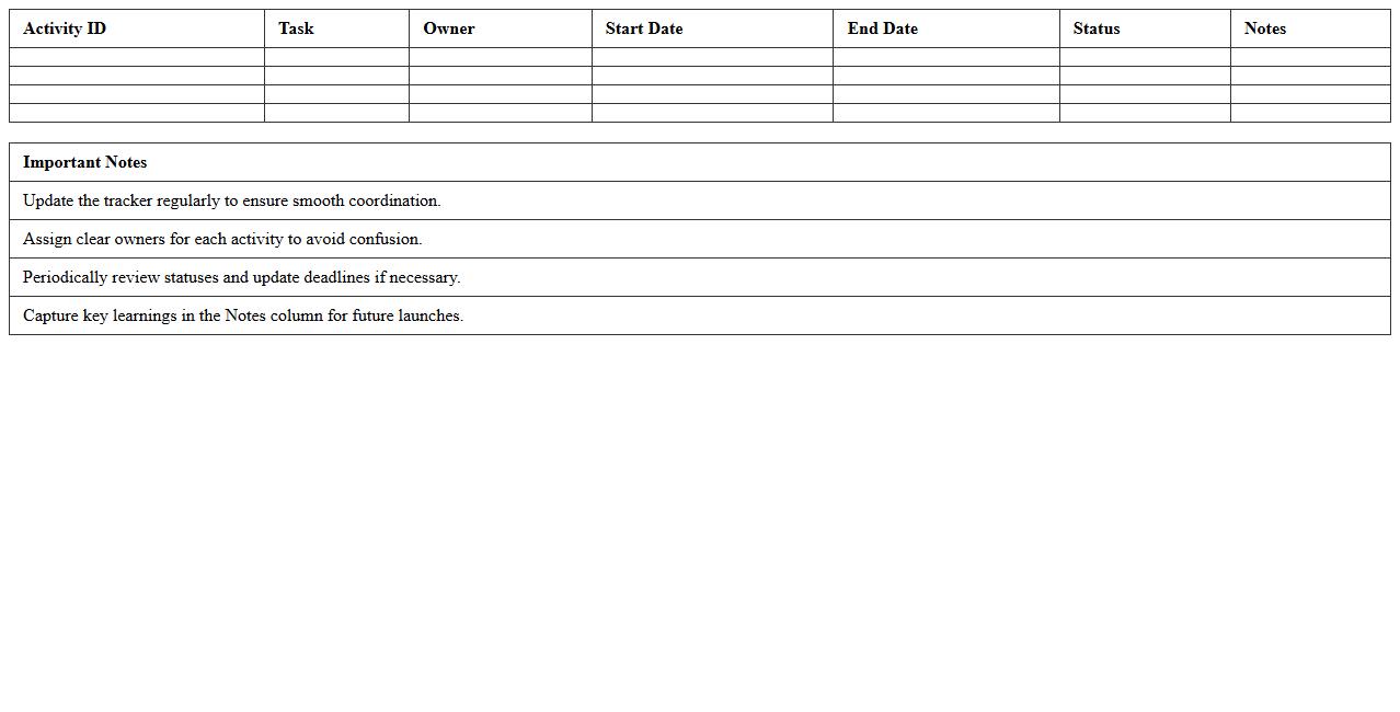 Product Launch Activities Tracker Excel Template