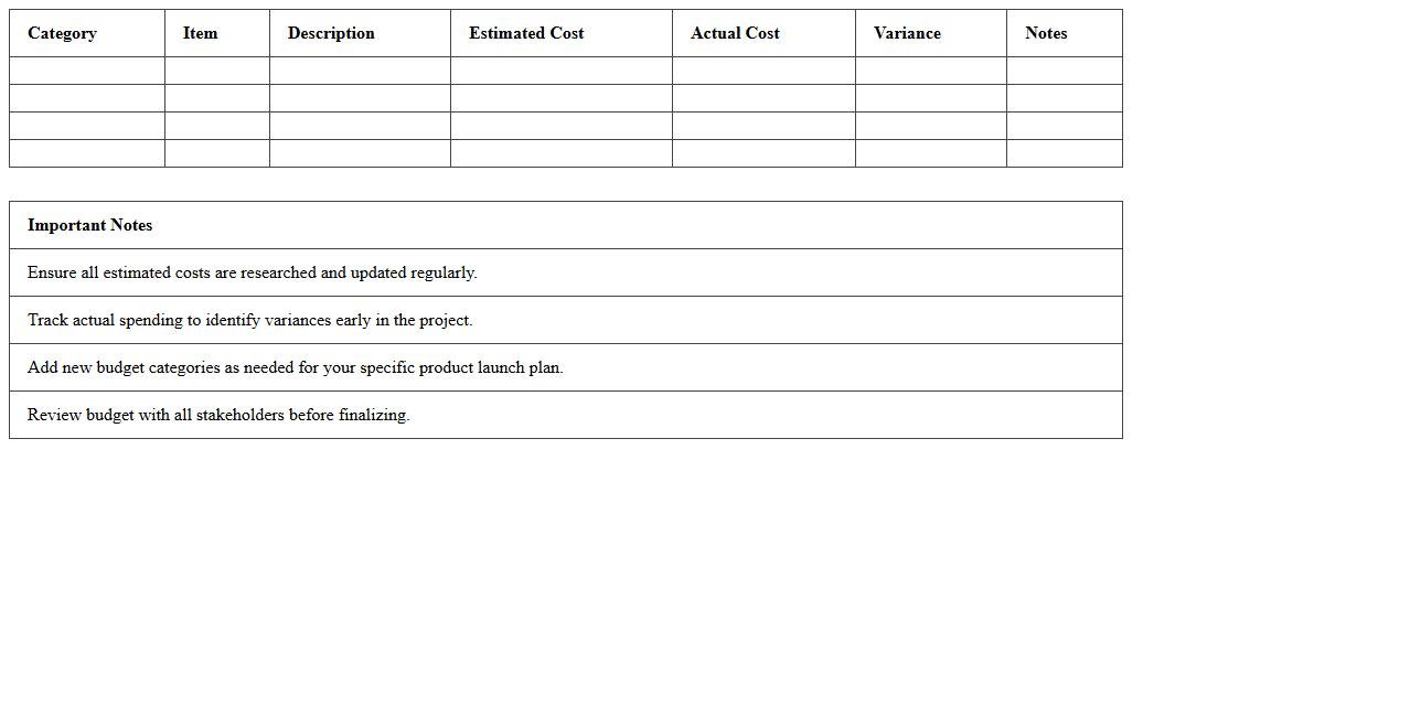 Product Launch Budget Planner Excel Spreadsheet