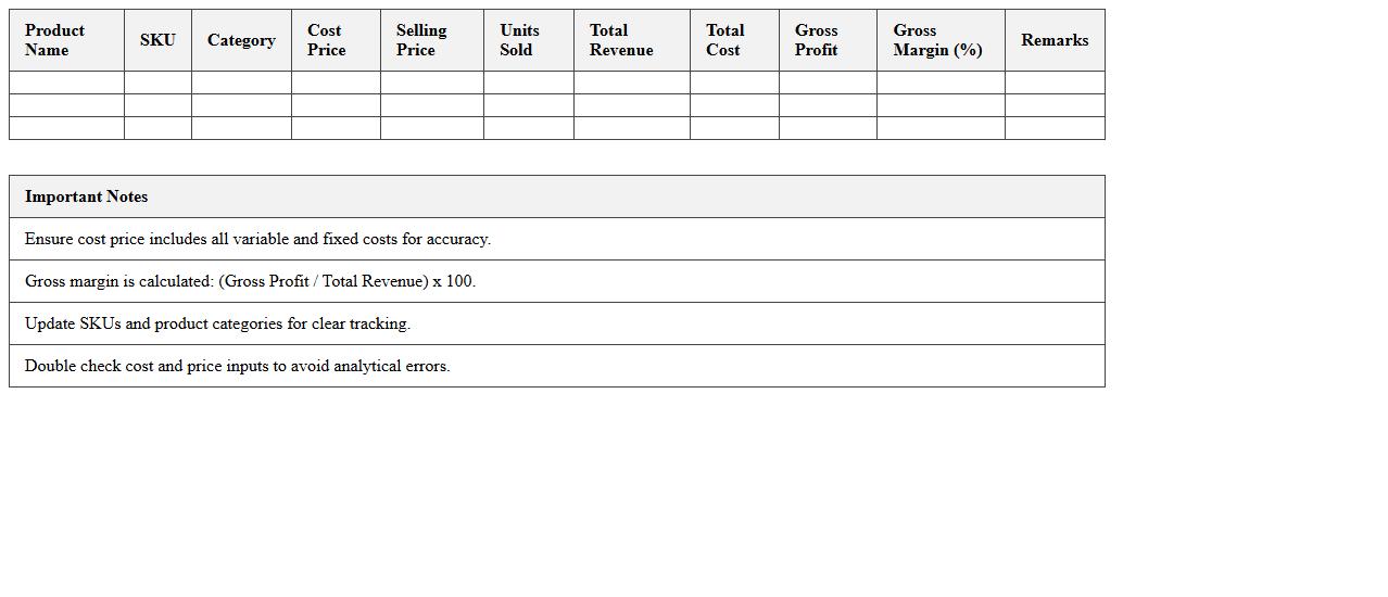 Product Pricing & Margin Analysis Excel Template
