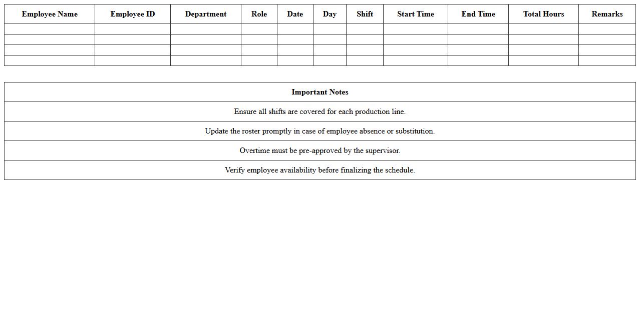Production Floor Shift Roster Spreadsheet