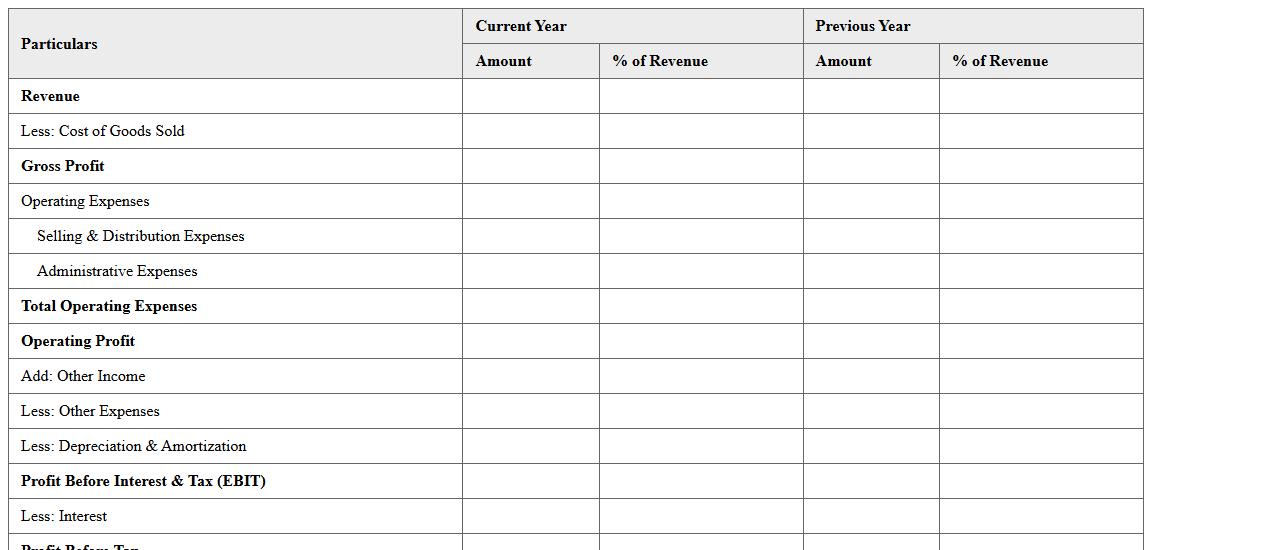 Profit and Loss Statement Excel Sheet for Corporate Use