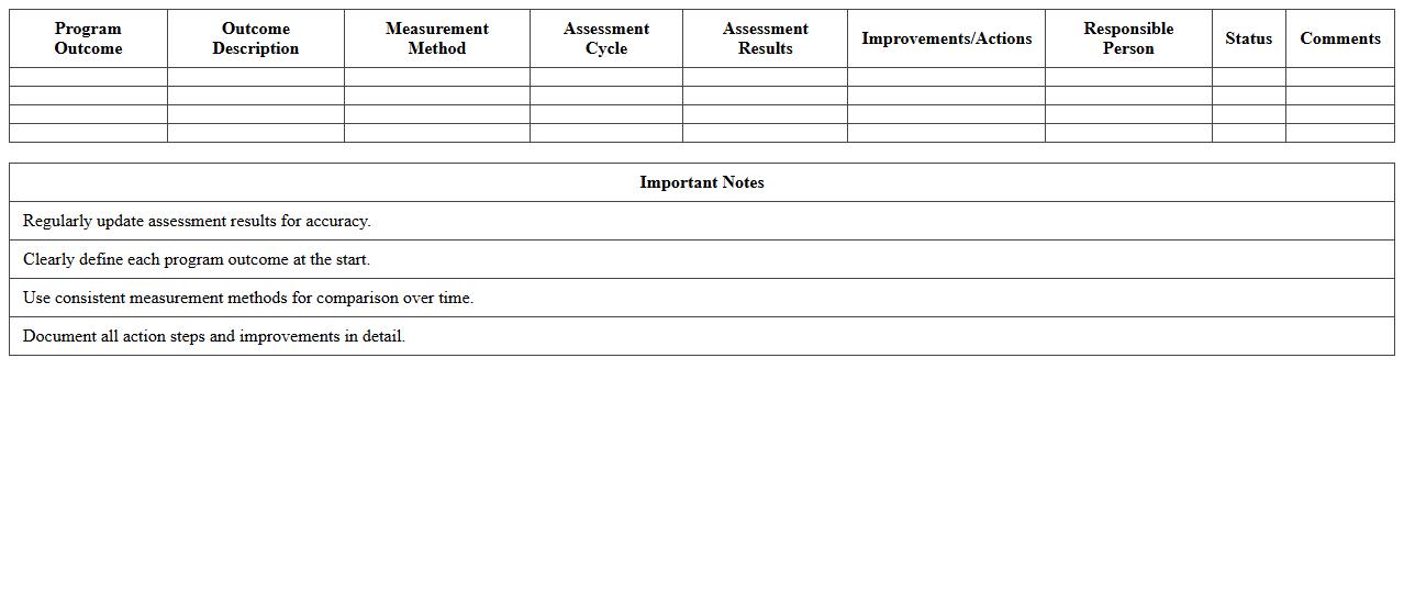 Program Outcome Tracking Spreadsheet