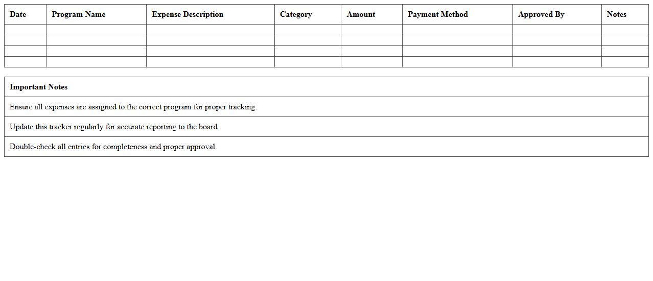 Program-Specific Expense Tracker Excel for Boards