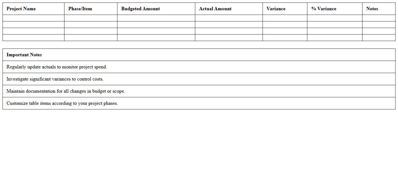 Project Budget vs. Actuals Excel Template for Contractors