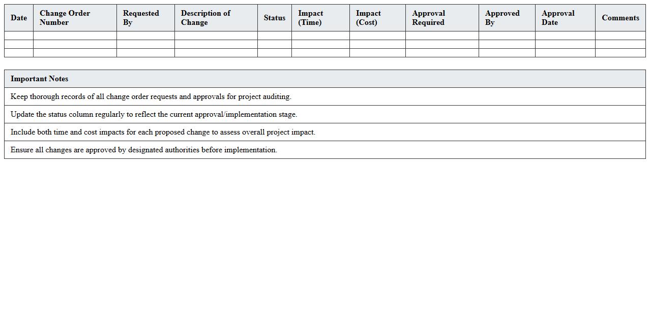 Project Change Order Log with Status Report Template