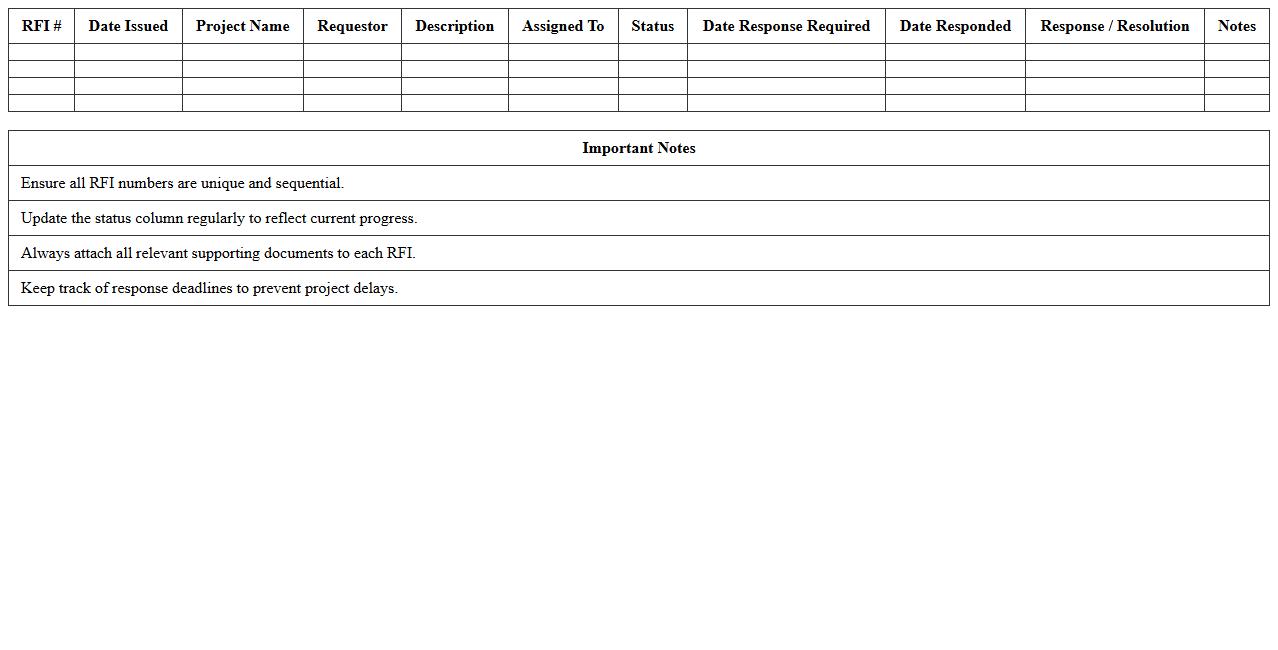 Project RFI Tracker Spreadsheet