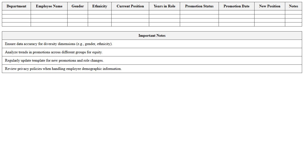 Promotions and Advancement Diversity Analysis Excel Template