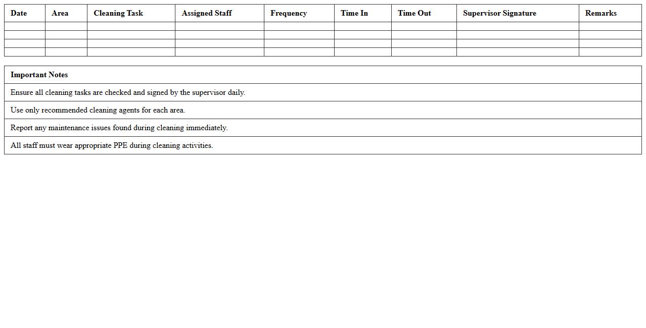 Public Area Cleaning Schedule Template