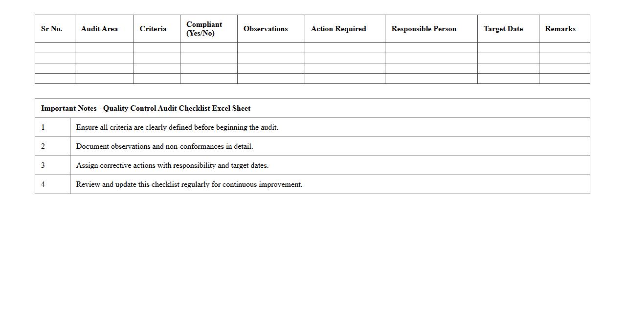 Quality Control Audit Checklist Excel Sheet
