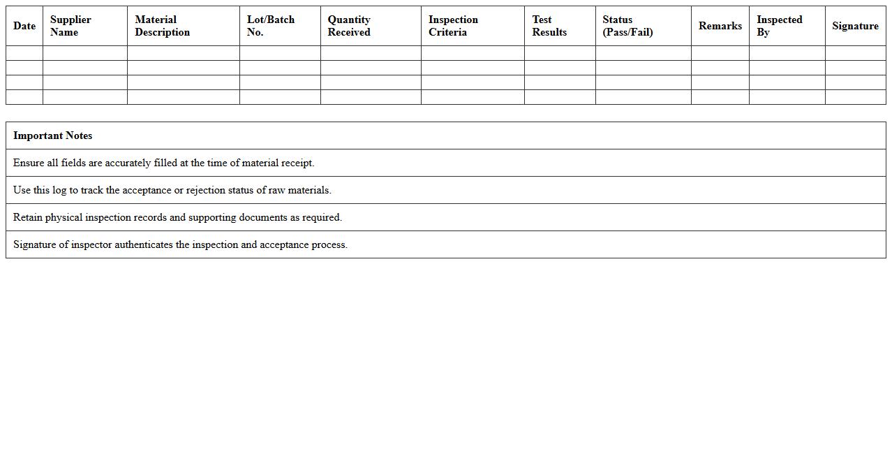 Raw Material Inspection Log Excel Template