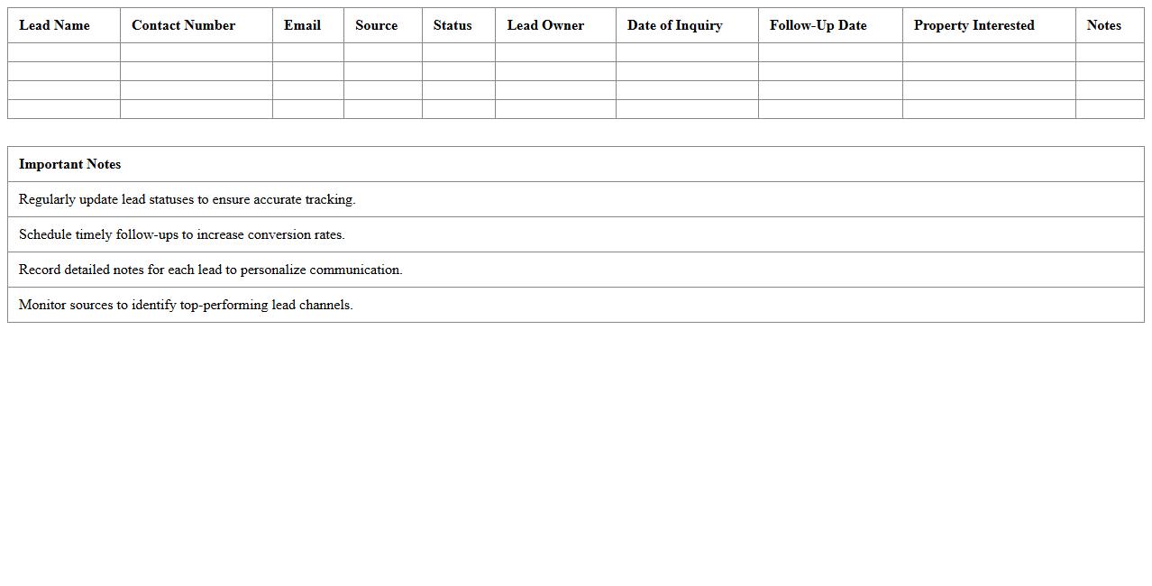 Real Estate Agent Lead Management Dashboard