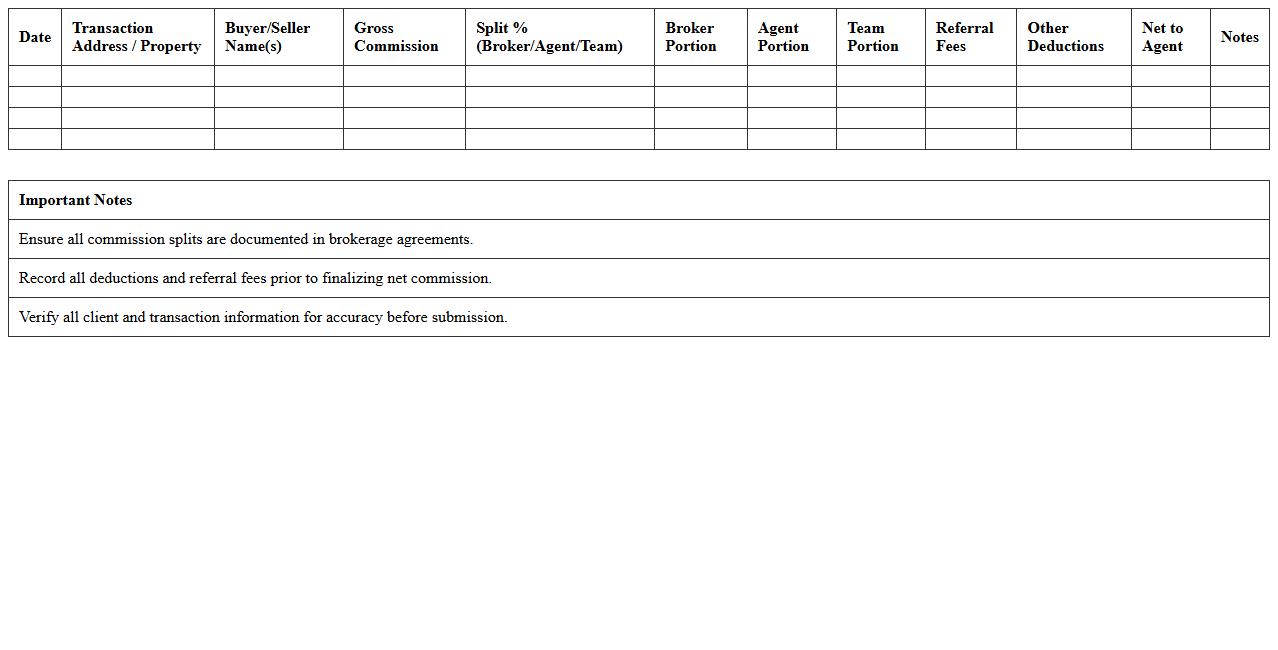 Real Estate Brokerage Commission Distribution Sheet