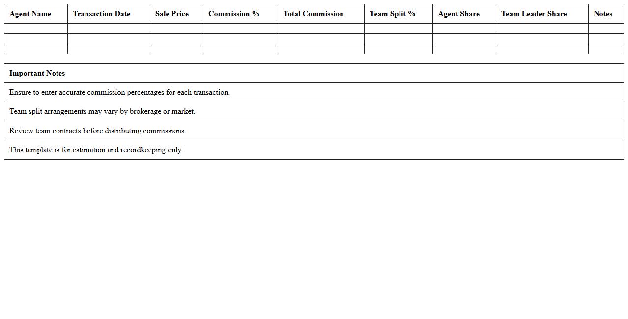 Real Estate Brokerage Team Split Calculator Excel