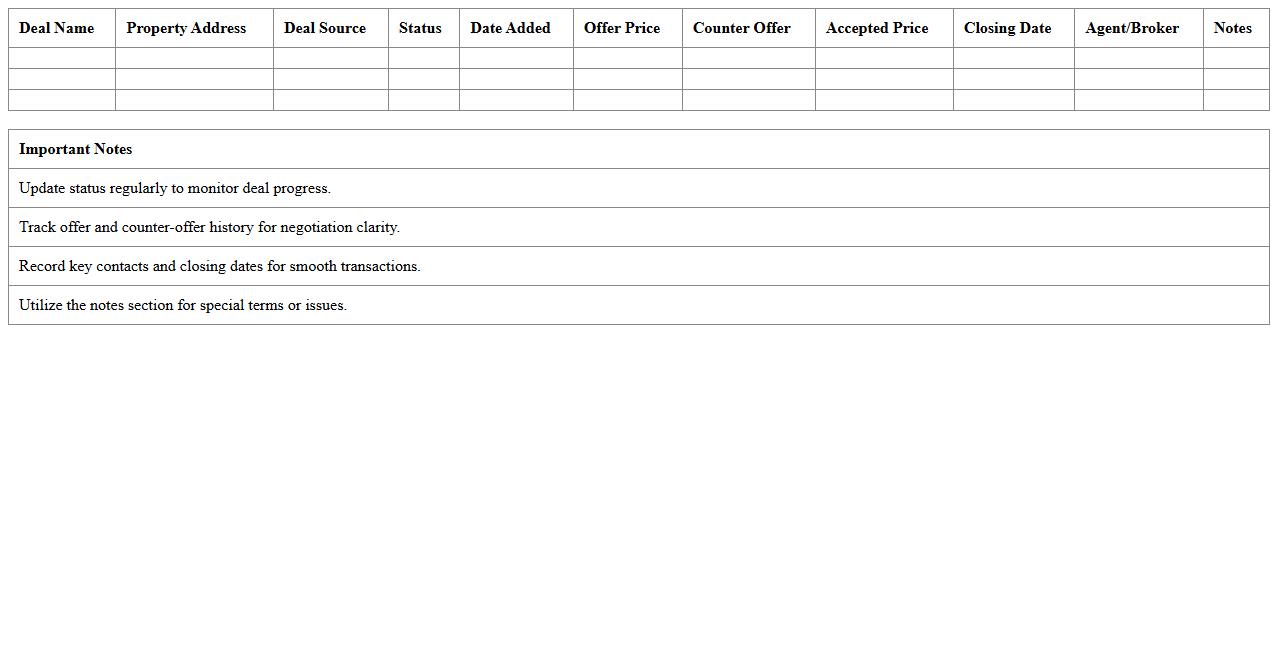 Real Estate Deal Pipeline Tracker Excel Template