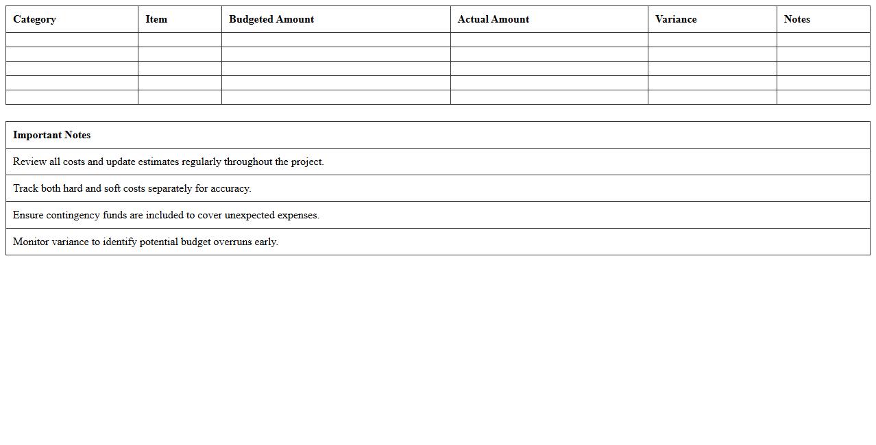 Real Estate Development Budget Planning Excel Template