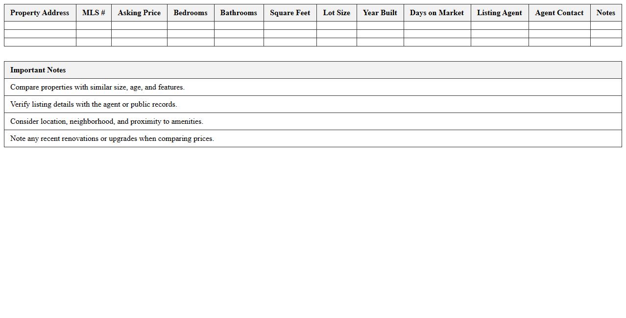 Real Estate Listing Price Comparison Worksheet