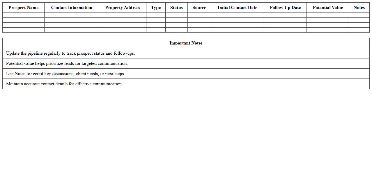 Real Estate Listing Prospect Pipeline Template