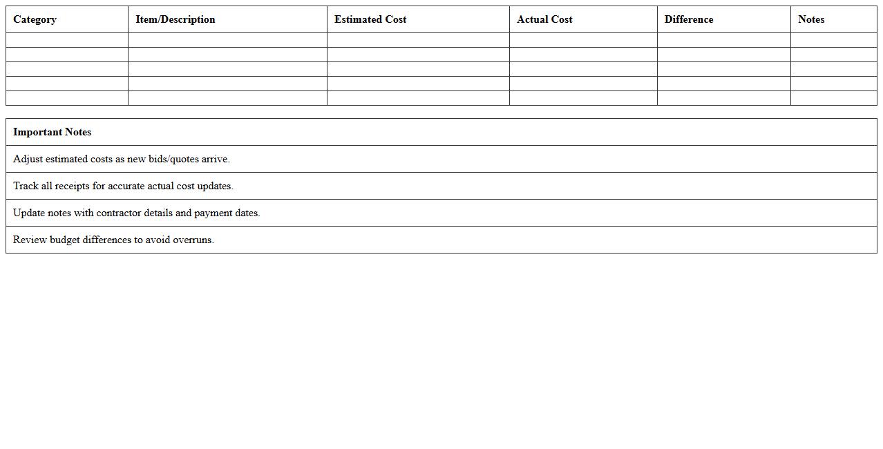 Real Estate Remodel Expense Planner Excel Sheet