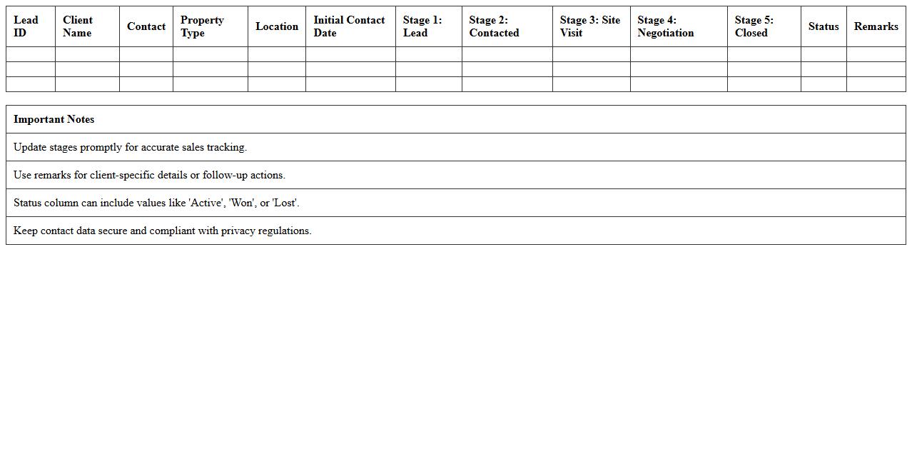 Real Estate Sales Stage Progression Excel Workbook