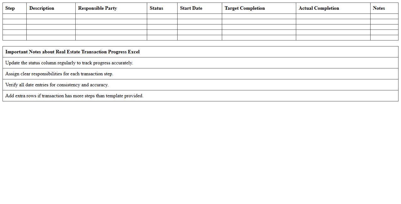 Real Estate Transaction Progress Excel
