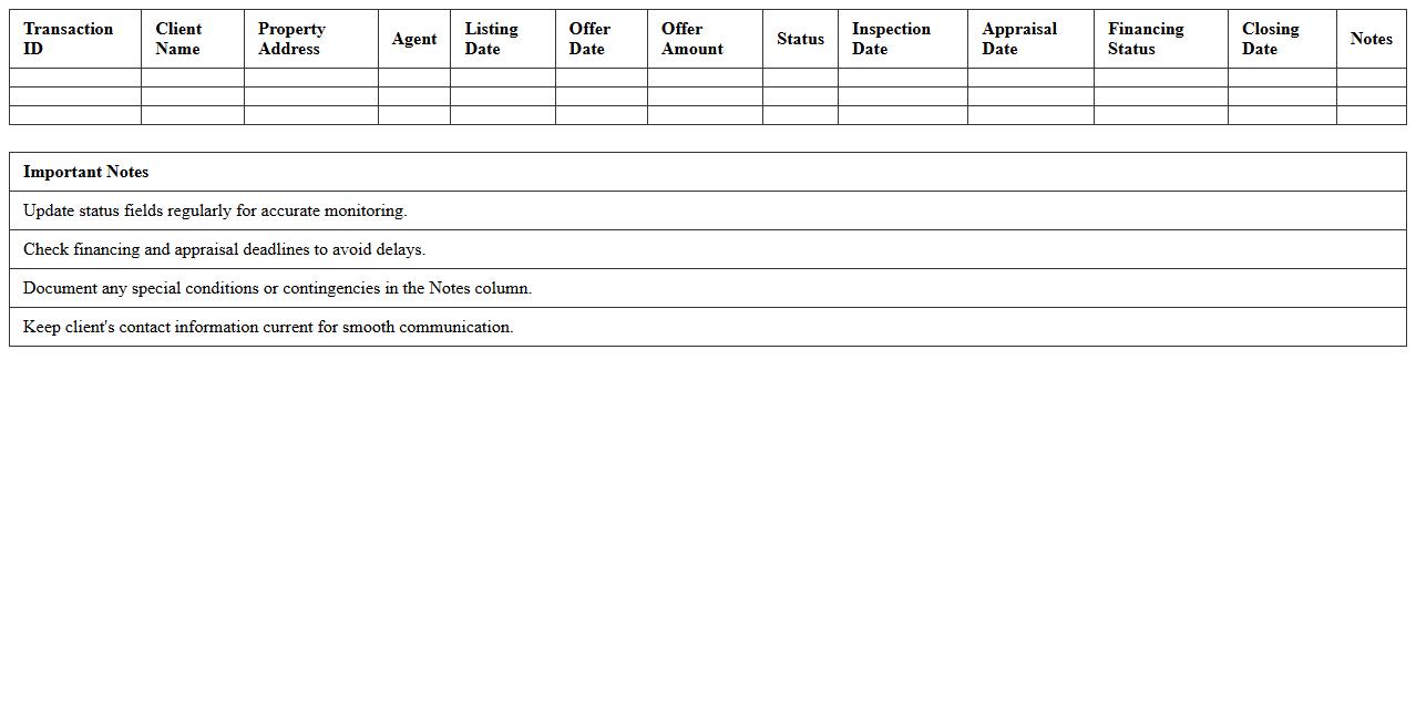 Real Estate Transaction Status Monitoring Spreadsheet