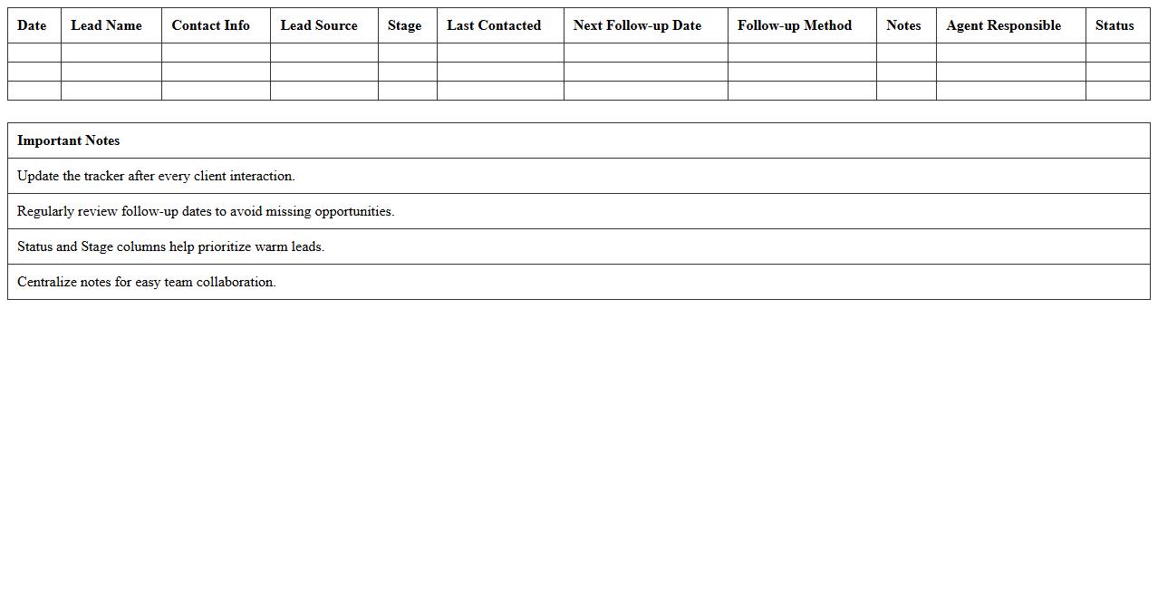 Realtor Lead Nurturing Activities Tracker