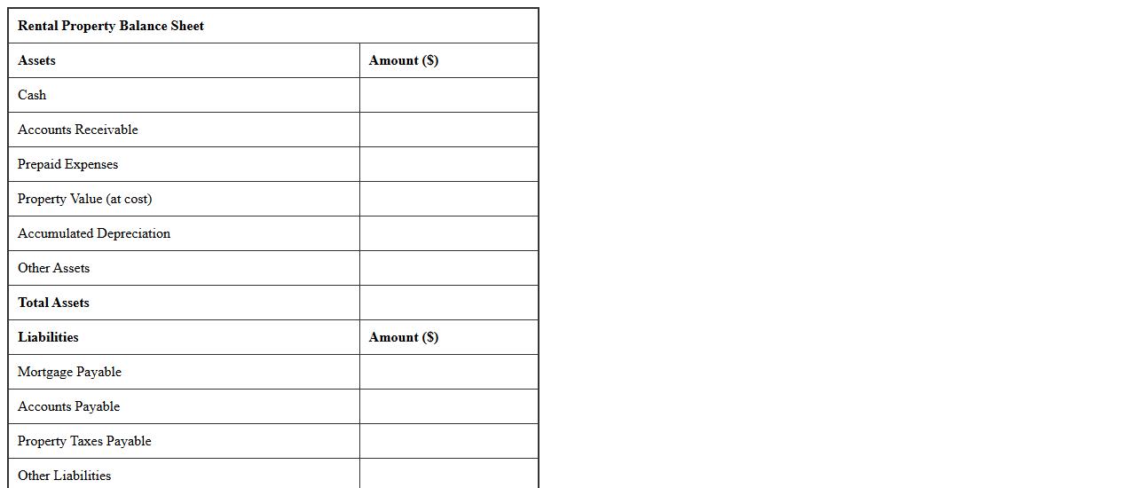 Rental Property Balance Sheet Excel