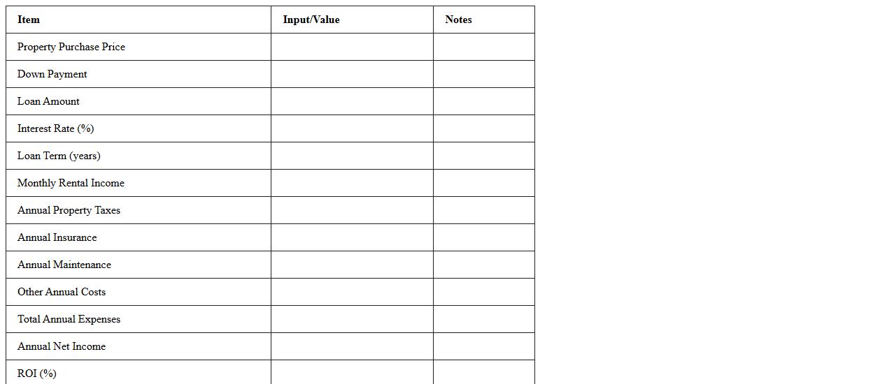 Rental Property ROI Calculator Excel Template