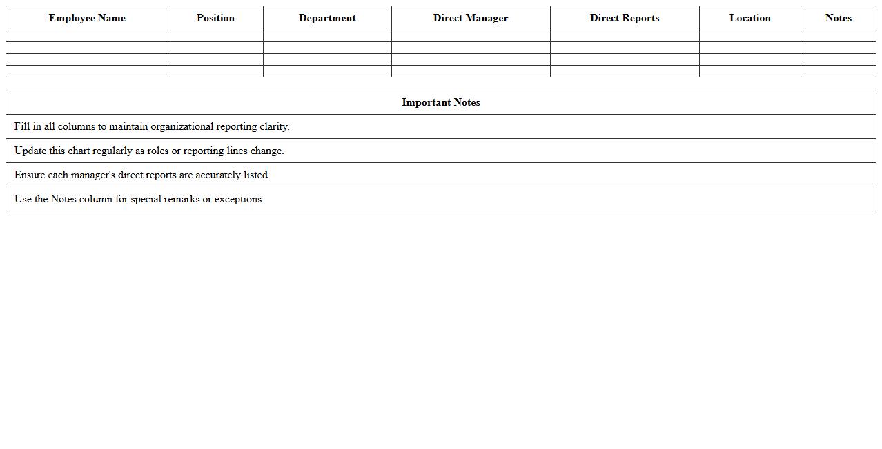 Reporting Lines Org Chart Excel Template