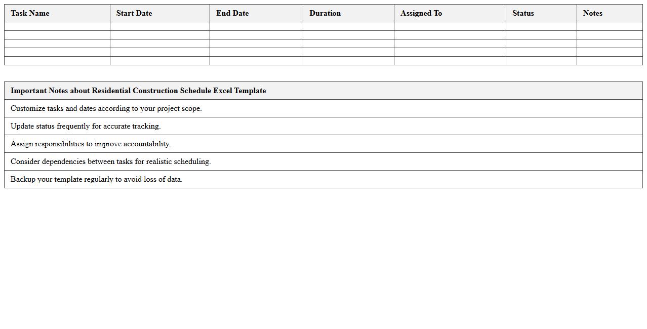 Residential Construction Schedule Excel Template