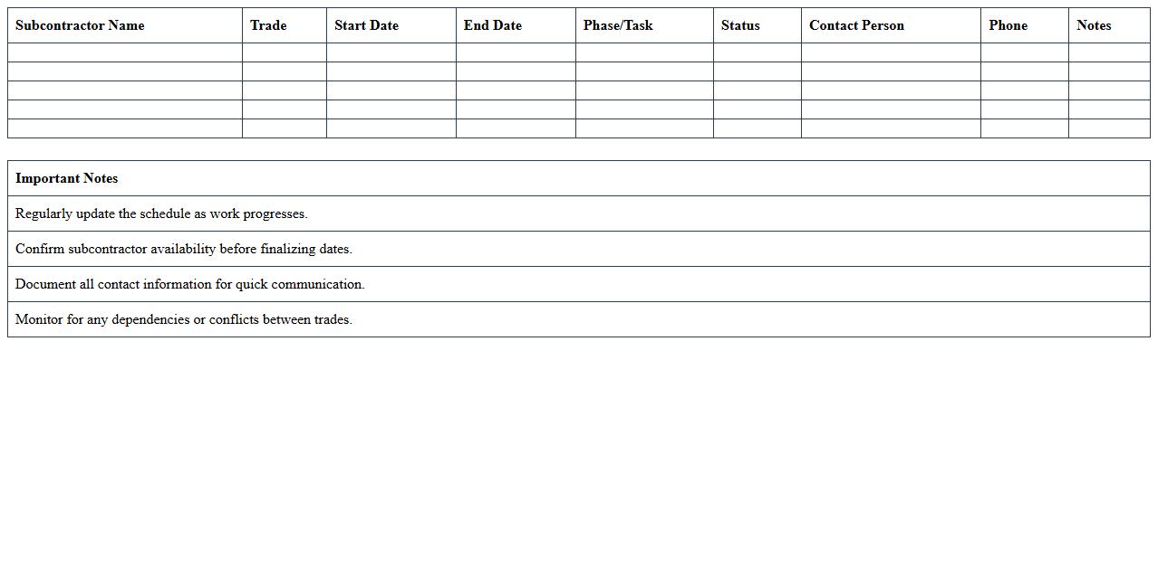 Residential Construction Subcontractor Schedule Excel Template