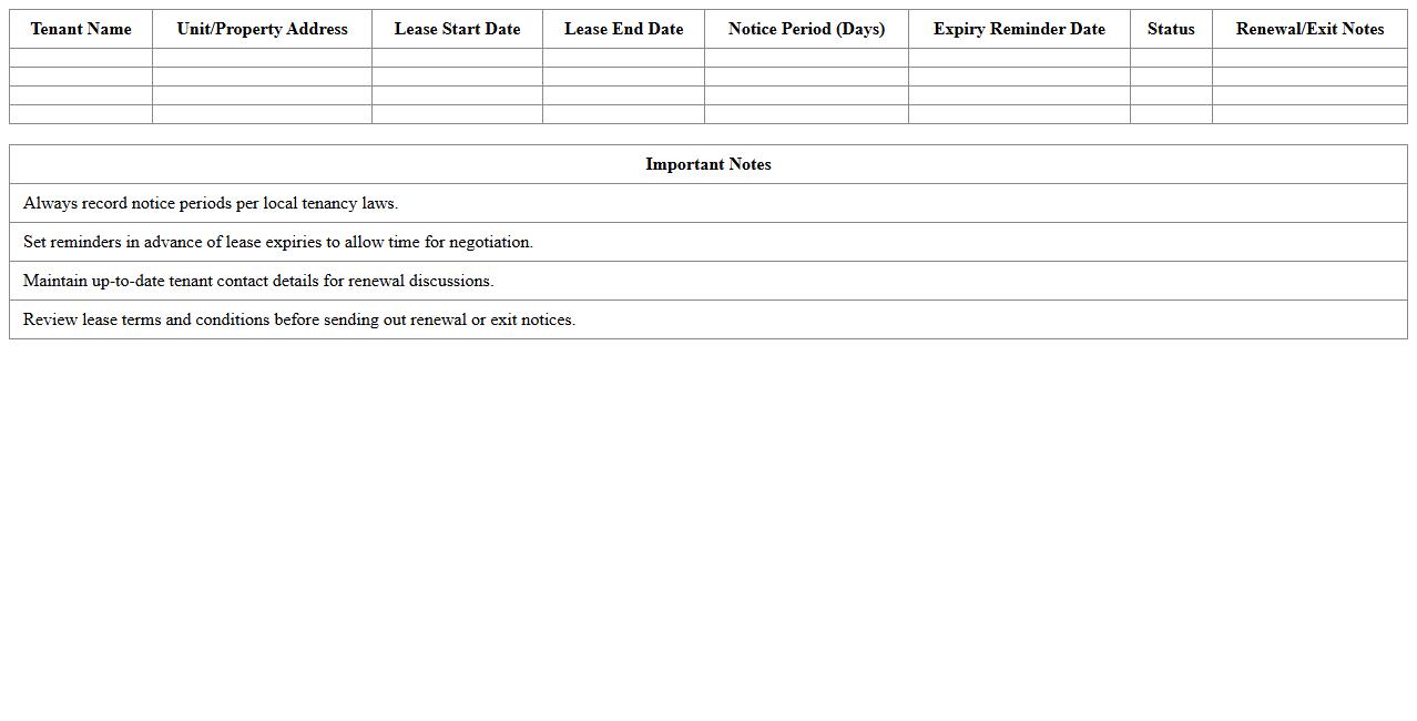 Residential Lease Expiry Management Excel