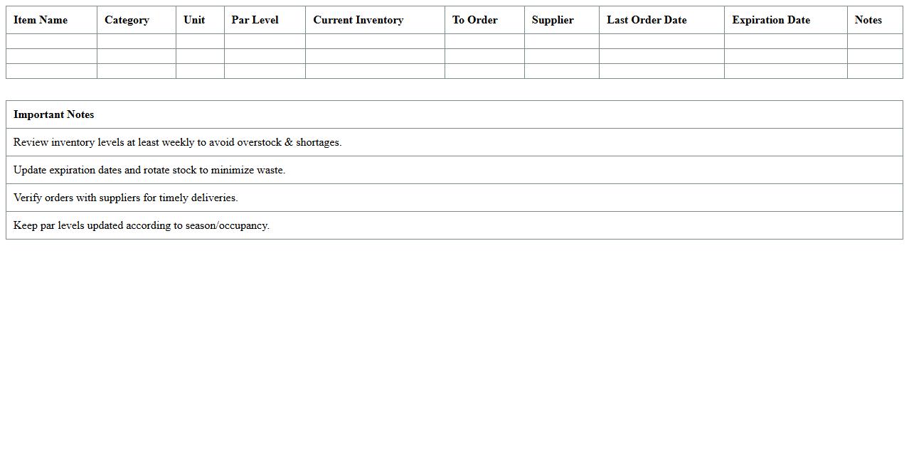 Resort F&B Inventory and Order Planner